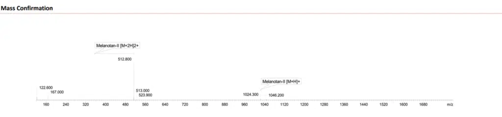 Mass spectrometry COA showing Melanotan 2 peptide weight.