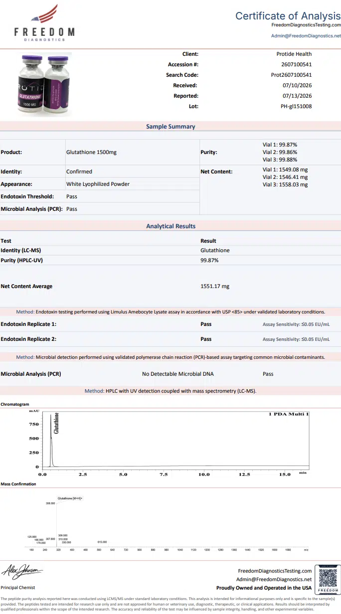 Source COA scan, Glutathione 1500mg lot PH-gl151008