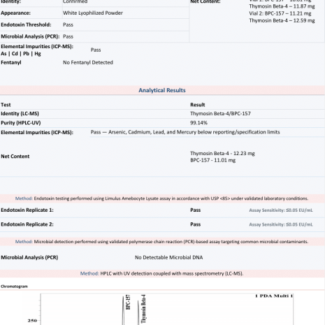 bpc-157-tb-500-10mg-10mg-coa-2608240734 BPC-157/TB-500 10mg/10mg Certificate of Analysis from Freedom Diagnostics showing 99.14% HPLC purity for Protide Health, lot PH-t/b1010-0625