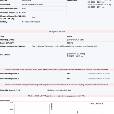 cjc-1295-no-dac-ipamorelin-10mg-10mg-coa-2608110362 cjc-1295-no-dac-ipamorelin-10mg-10mg-coa-2608110362