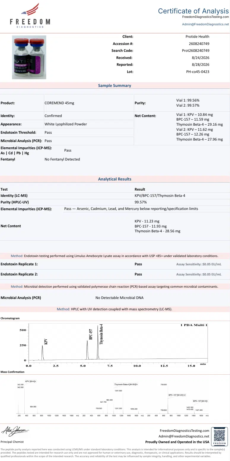Source COA scan, Coremend 45mg lot PH-co45-0423