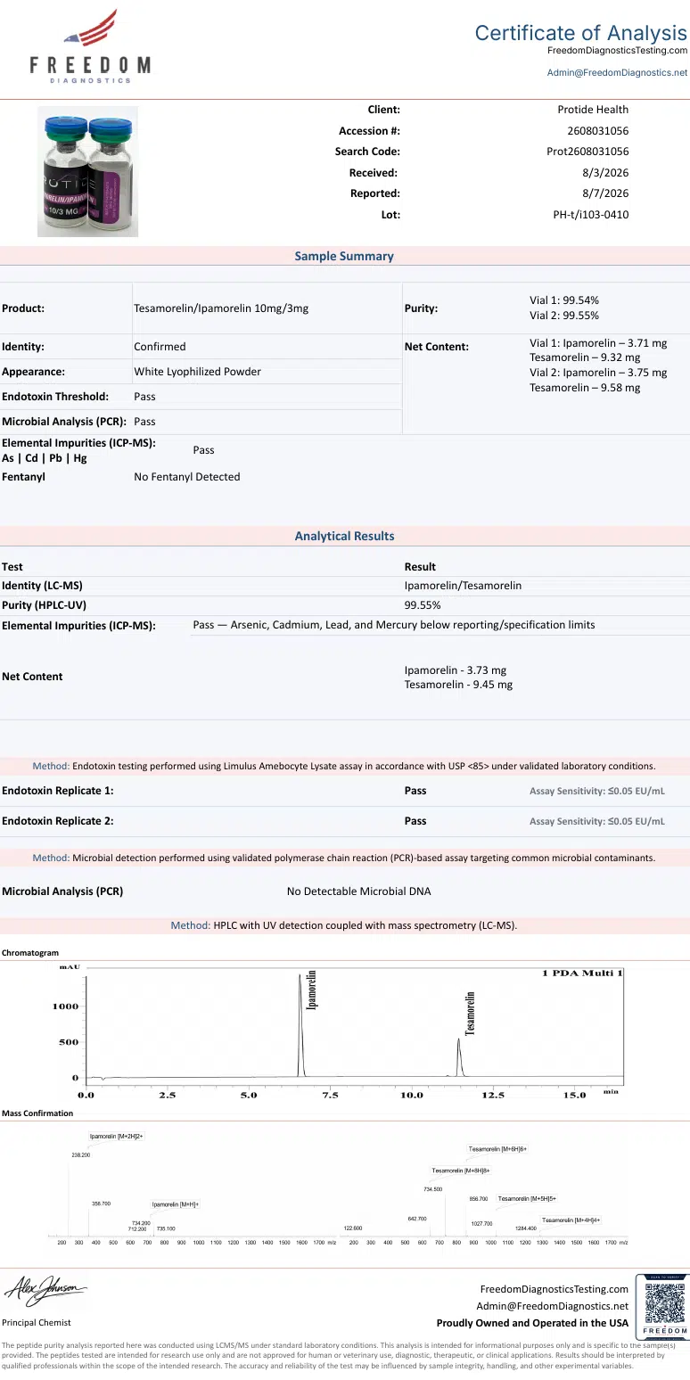 Source COA scan, Tesamorelin/Ipamorelin 10/3mg lot PH-t/i103-0410