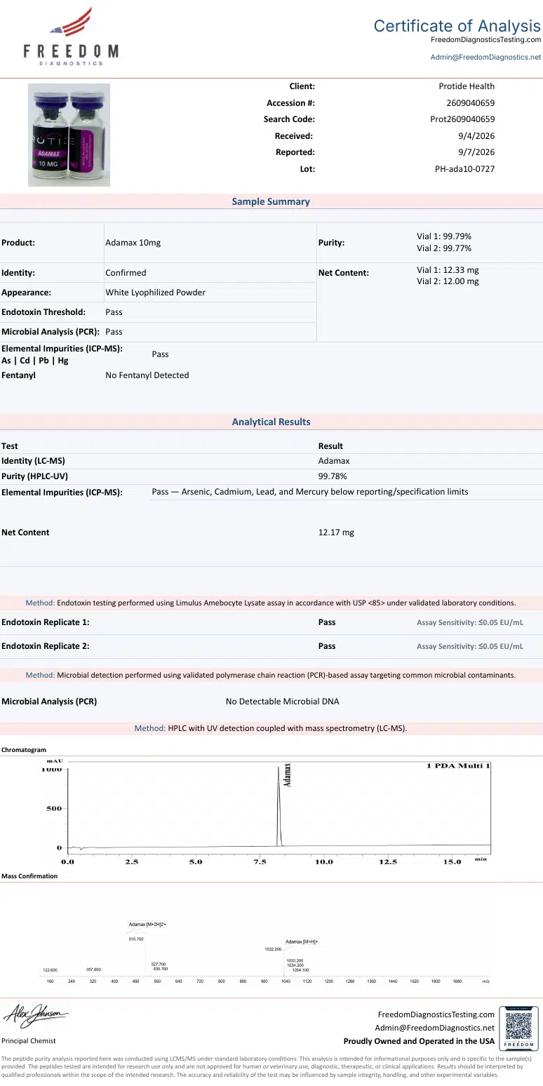 Source COA scan, Adamax 10mg lot PH-ada10-0727
