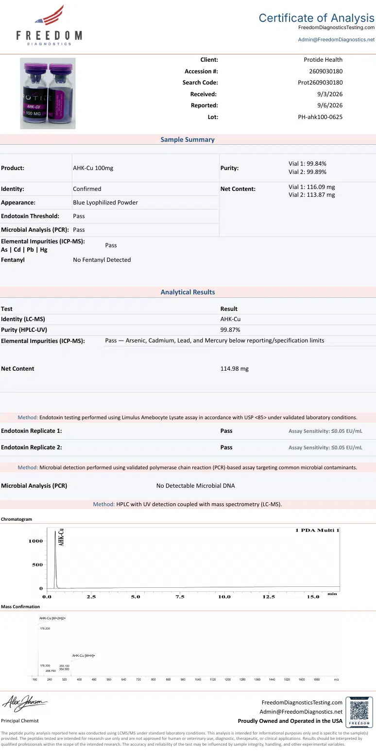 Source COA scan, AHK-Cu 100mg lot PH-ahk100-0625