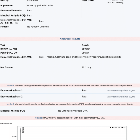 epithalon-10mg-coa-2609030185 Epithalon 10mg Certificate of Analysis from Freedom Diagnostics showing 99.88% HPLC purity for Protide Health, lot PH-ep10-0327