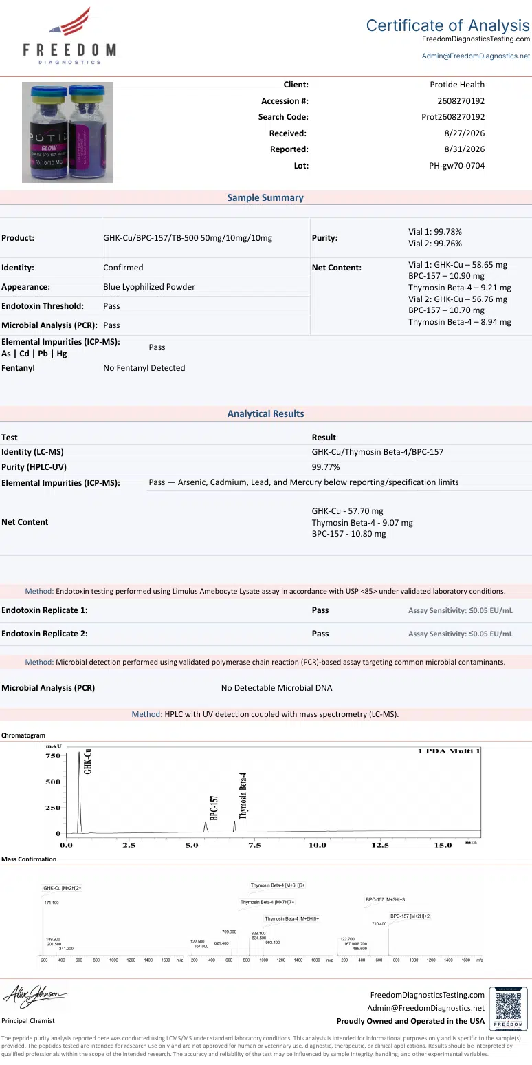 Source COA scan, Glow 70mg lot PH-gw70-0704