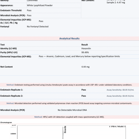 hexarelin-3mg-coa-2609160690 Hexarelin 3mg Certificate of Analysis from Freedom Diagnostics showing 99.49% HPLC purity for Protide Health, lot PH-hex3-1222