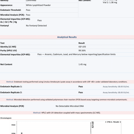 igf-1-lr3-1mg-coa-2609030170 IGF-1 LR3 1mg Certificate of Analysis from Freedom Diagnostics showing 99.56% HPLC purity for Protide Health, lot PH-ig1-0105