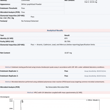 kpv-10mg-coa-2609140301 KPV 10mg Certificate of Analysis from Freedom Diagnostics showing 99.79% HPLC purity for Protide Health, lot PH-kv10-0305