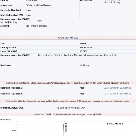 melanotan-1-10mg-coa-2609080643 Melanotan-1 10mg Certificate of Analysis from Freedom Diagnostics showing 99.62% HPLC purity for Protide Health, lot PH-mn110-0805
