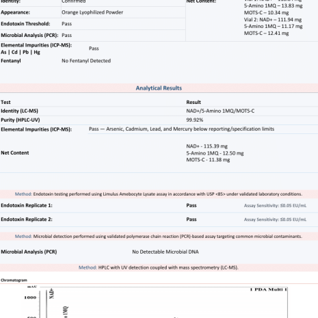 mitoprime-120mg-coa-2609040674 Mitoprime 120mg blend Certificate of Analysis from Freedom Diagnostics showing 99.92% HPLC purity for Protide Health, lot PH-mito120-0805
