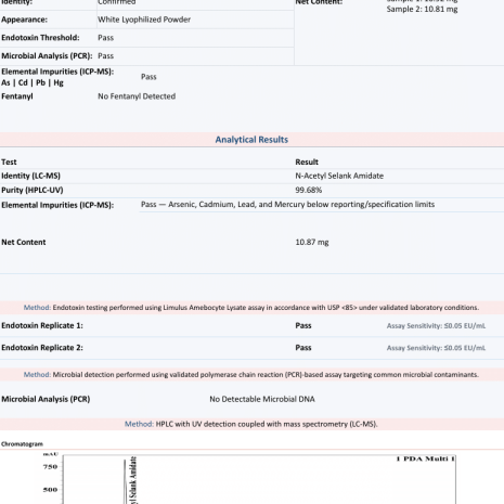 n-acetyl-selank-10mg-coa-2609160680 N-Acetyl Selank 10mg Certificate of Analysis from Freedom Diagnostics showing 99.68% HPLC purity for Protide Health, lot PH-nasn10-0609