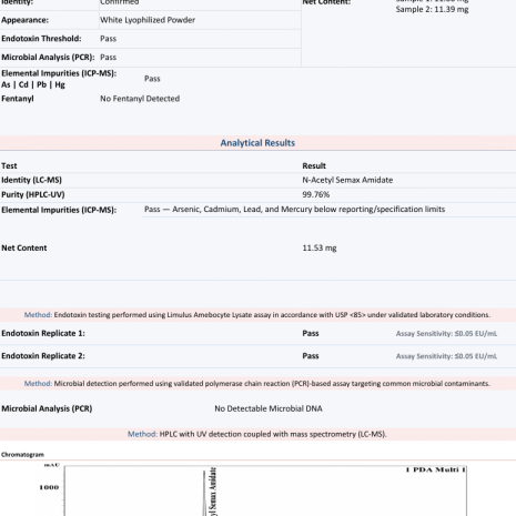 n-acetyl-semax-10mg-coa-2609160675 N-Acetyl Semax 10mg Certificate of Analysis from Freedom Diagnostics showing 99.76% HPLC purity for Protide Health, lot PH-nasa10-0625