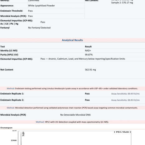 nad-buffered-500mg-coa-2609160685 NAD+ Buffered 500mg Certificate of Analysis from Freedom Diagnostics showing 99.87% HPLC purity for Protide Health, lot PH-NADB500-0511