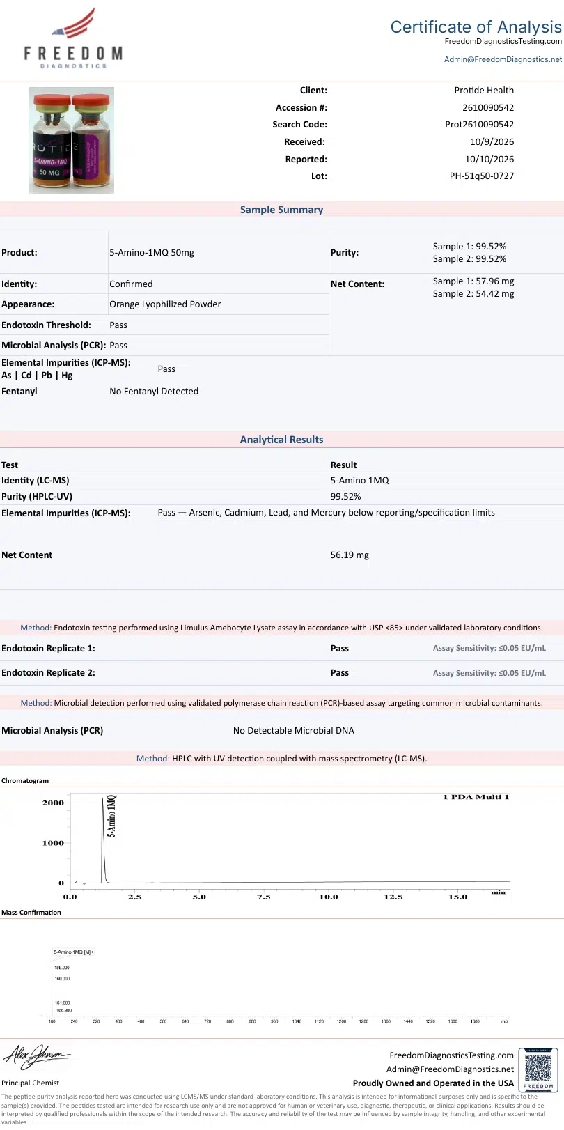 Source COA scan, 5-Amino-1MQ 50mg lot PH-51q50-0727