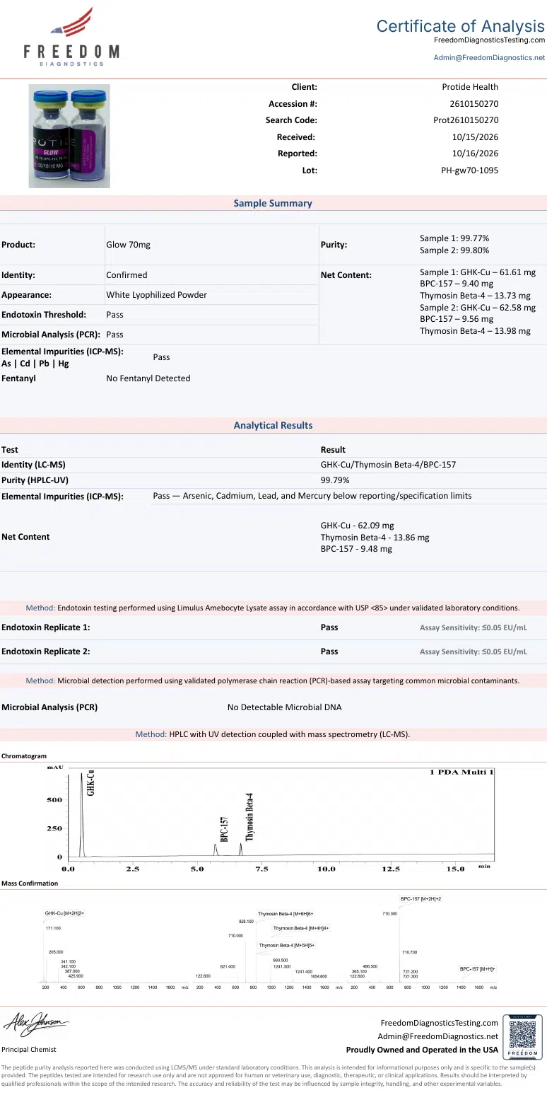 Source COA scan, Glow 70mg lot PH-gw70-1095