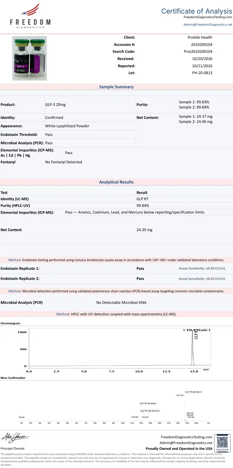 Source COA scan, GLP-3 20mg lot PH-20-0813