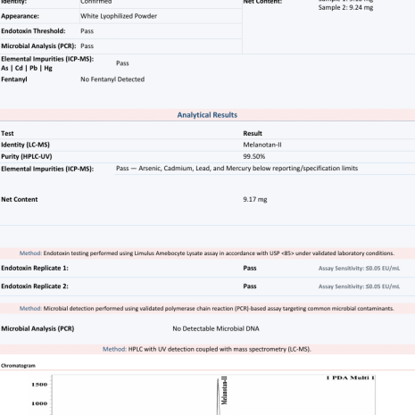 melanotan-2-10mg-coa-2610160280 Melanotan 2 10mg Certificate of Analysis from Freedom Diagnostics showing 99.50% HPLC purity for Protide Health, lot PH-mn210-0585