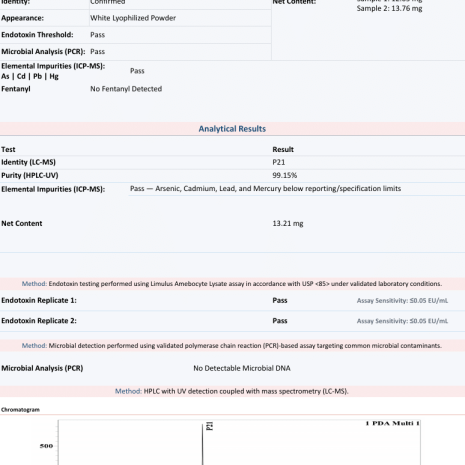 p21-10mg-coa-2609240610 P21 10mg Certificate of Analysis from Freedom Diagnostics showing 99.15% HPLC purity for Protide Health, lot PH-p210-0202