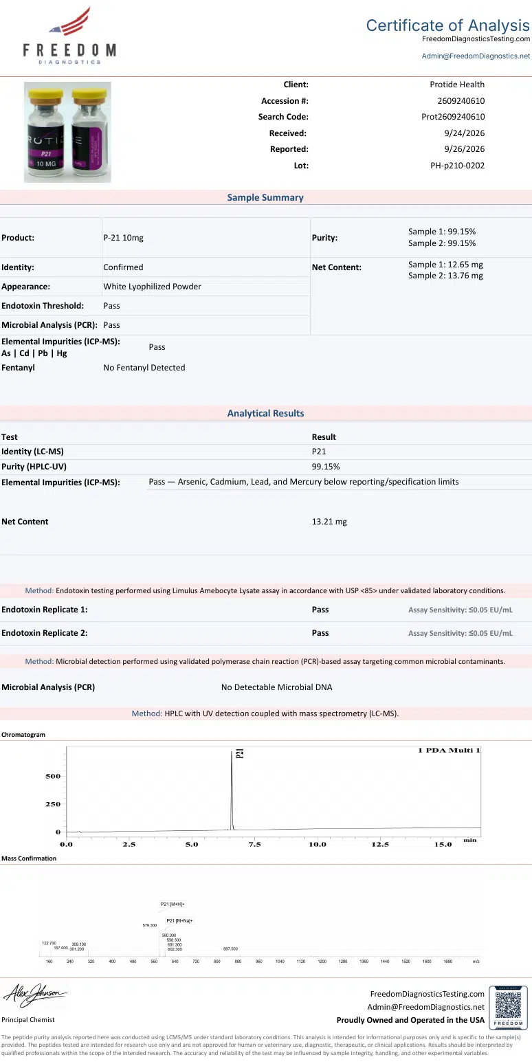 Source COA scan, P21 10mg lot PH-p210-0202