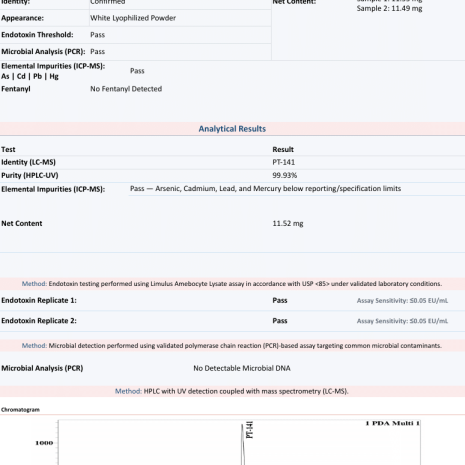 pt-141-10mg-coa-2610090522 PT-141 10mg Certificate of Analysis from Freedom Diagnostics showing 99.93% HPLC purity for Protide Health, lot PH-pt10-0718