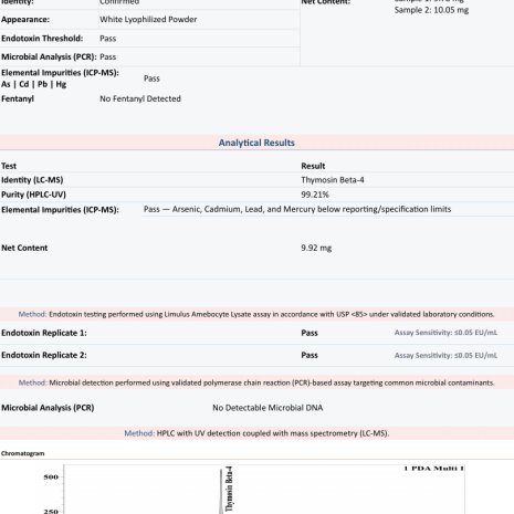 tb-500-10mg-coa-2610200109 TB-500 10mg Certificate of Analysis from Freedom Diagnostics showing 99.21% HPLC purity for Protide Health, lot PH-tb10-0408