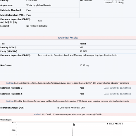 vip-10mg-coa-2610070598 VIP 10mg Certificate of Analysis from Freedom Diagnostics showing 99.34% HPLC purity for Protide Health, lot PH-vi101112