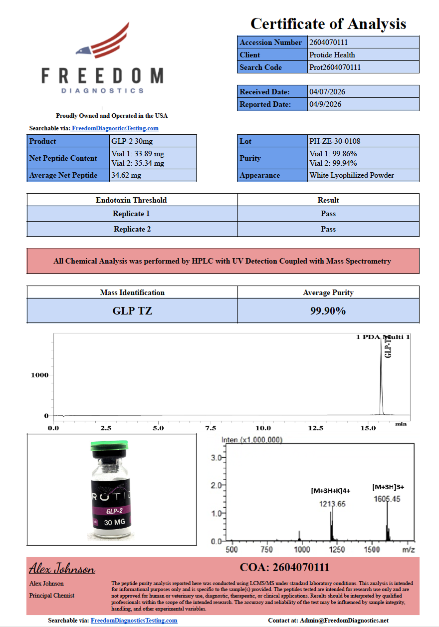 Source COA scan, GLP-2 30mg lot PH-ZE-30-0108