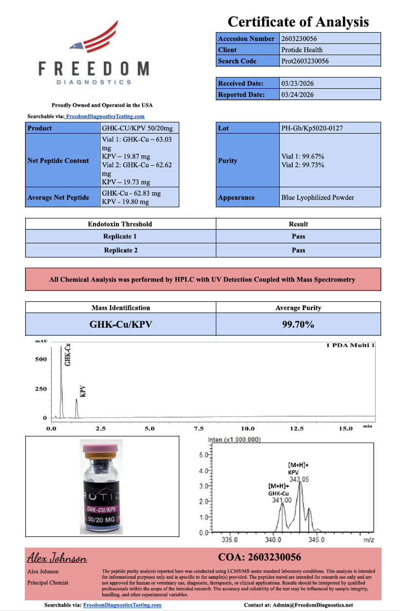 Source COA scan, GHK-CU/KPV 50/20mg lot PH-Gh/Kp5020-0127