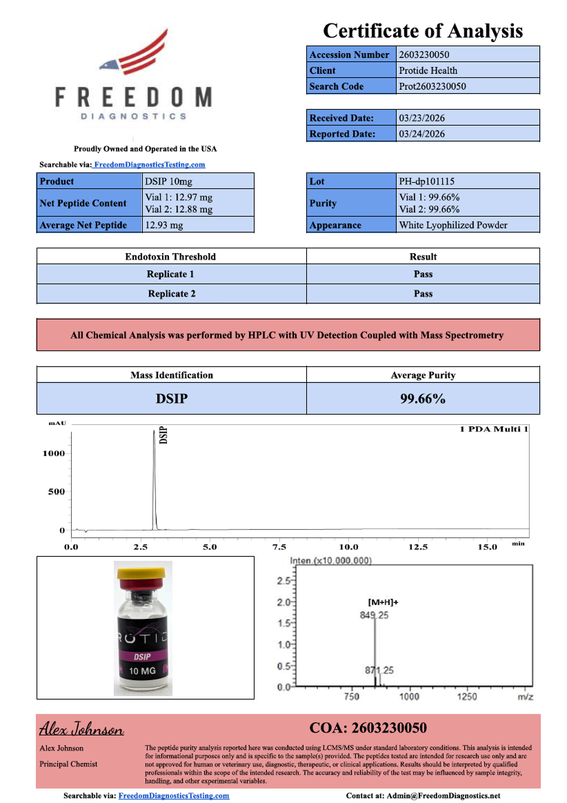 Source COA scan, DSIP 10mg lot PH-dp101115