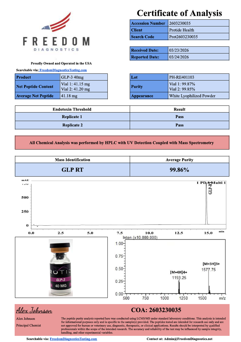 Source COA scan, GLP-3 40mg lot PH-RE401103