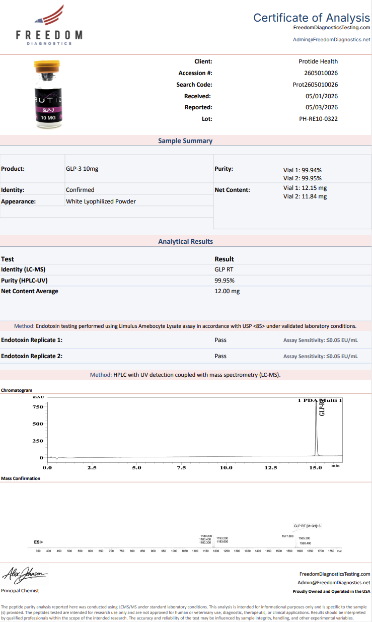 Source COA scan, GLP-3 10mg lot PH-RE10-0322
