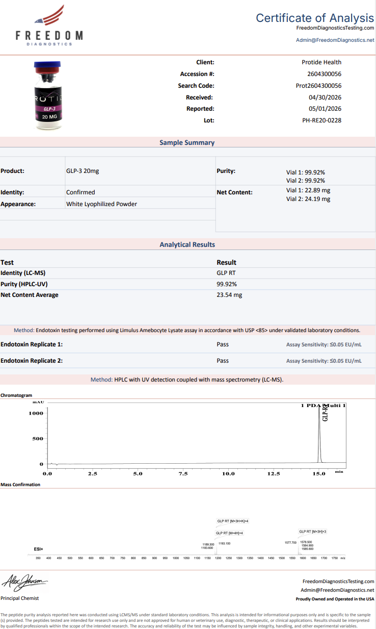 Source COA scan, GLP-3 20mg lot PH-RE20-0228