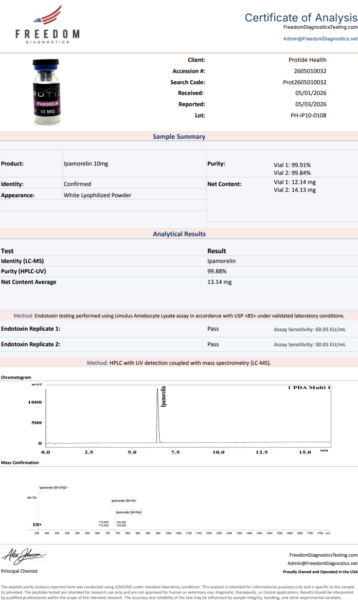 Source COA scan, Ipamorelin 10mg lot PH-IP10-0108
