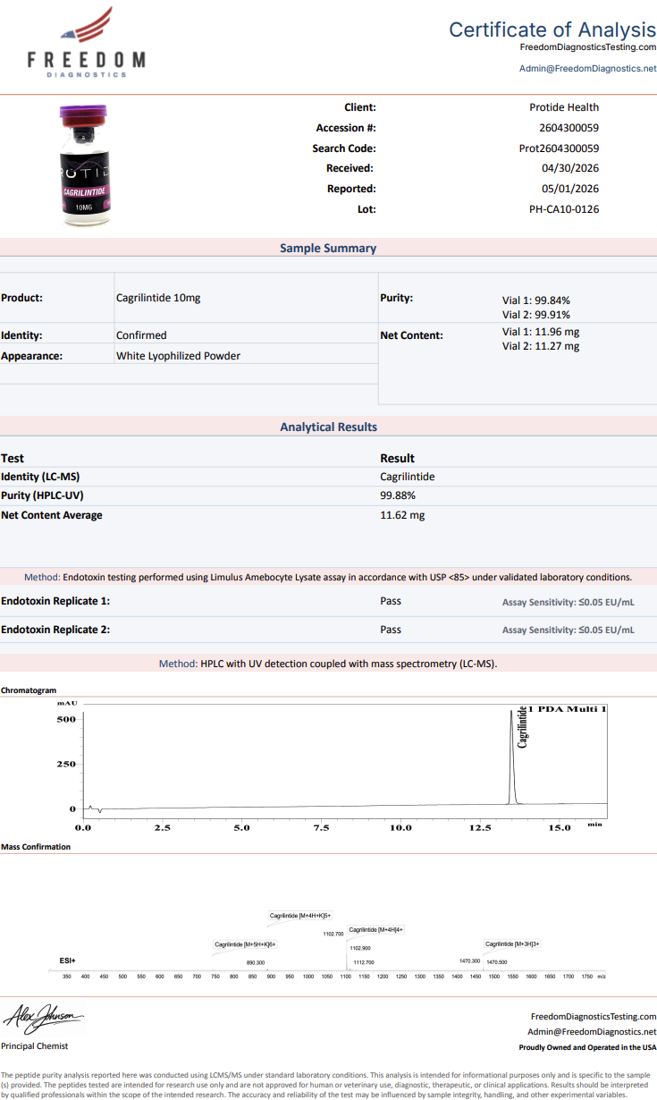 Source COA scan, Cagrilintide 10mg lot PH-CA10-0126