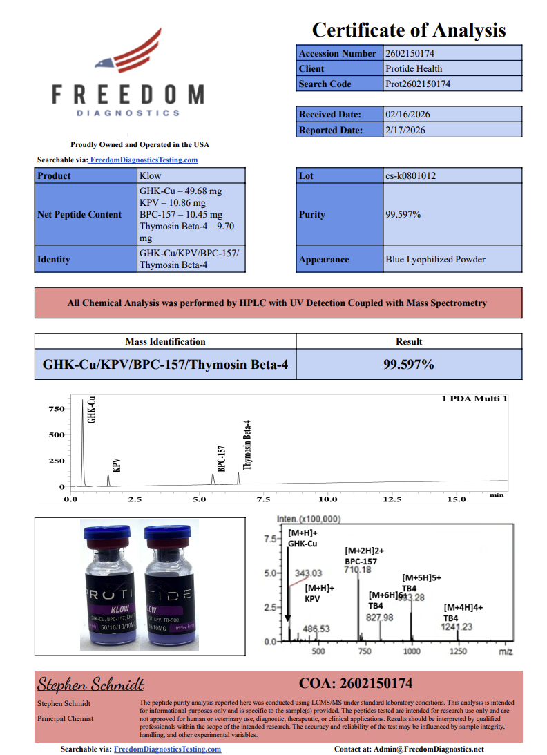 Source COA scan, Klow Blend 50/10/10/10mg lot cs-k0801012