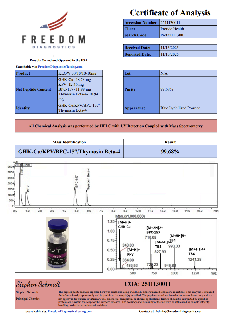 Source COA scan, Klow Blend 50/10/10/10mg lot N/A