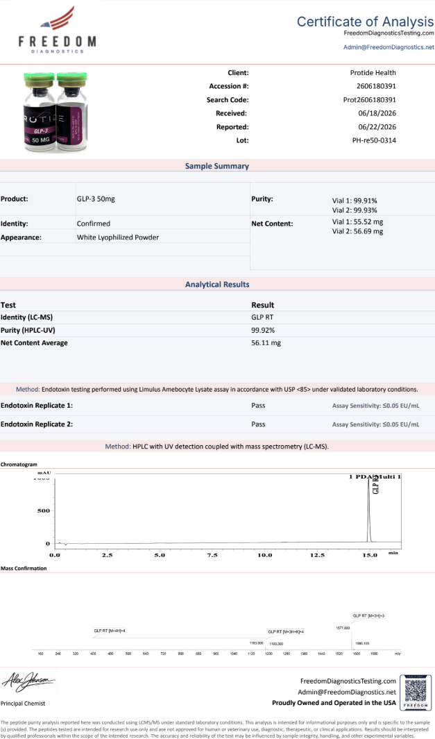 Source COA scan, GLP-3 50mg lot PH-re50-0314