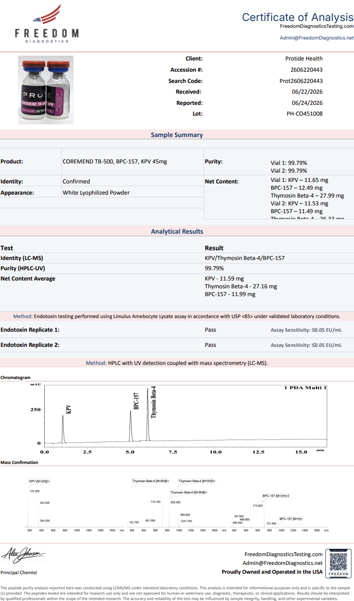 Source COA scan, Coremend: TB-500, BPC-157, KPV (45mg) lot PH-CO451008