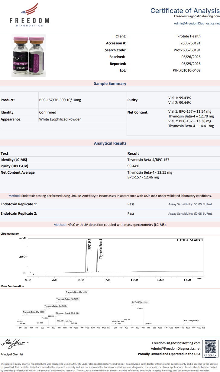 Source COA scan, BPC-157/TB-500 10/10mg lot PH-t/b1010-0408