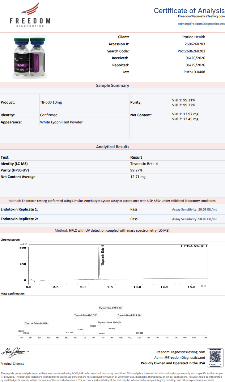 Source COA scan, TB-500 10mg lot PHtb10-0408