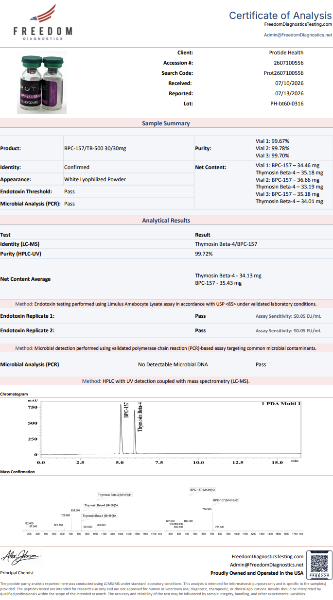 Source COA scan, BPC-157/TB-500 30/30mg lot PH-bt60-0316