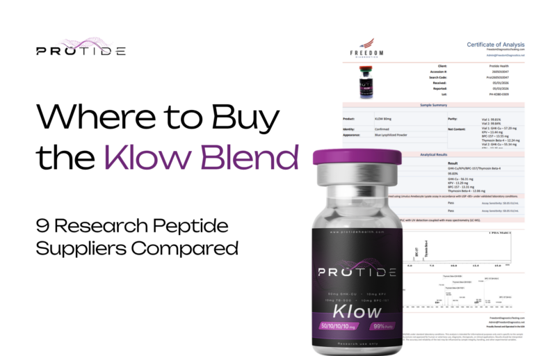 Where to Buy the Klow Peptide Blend