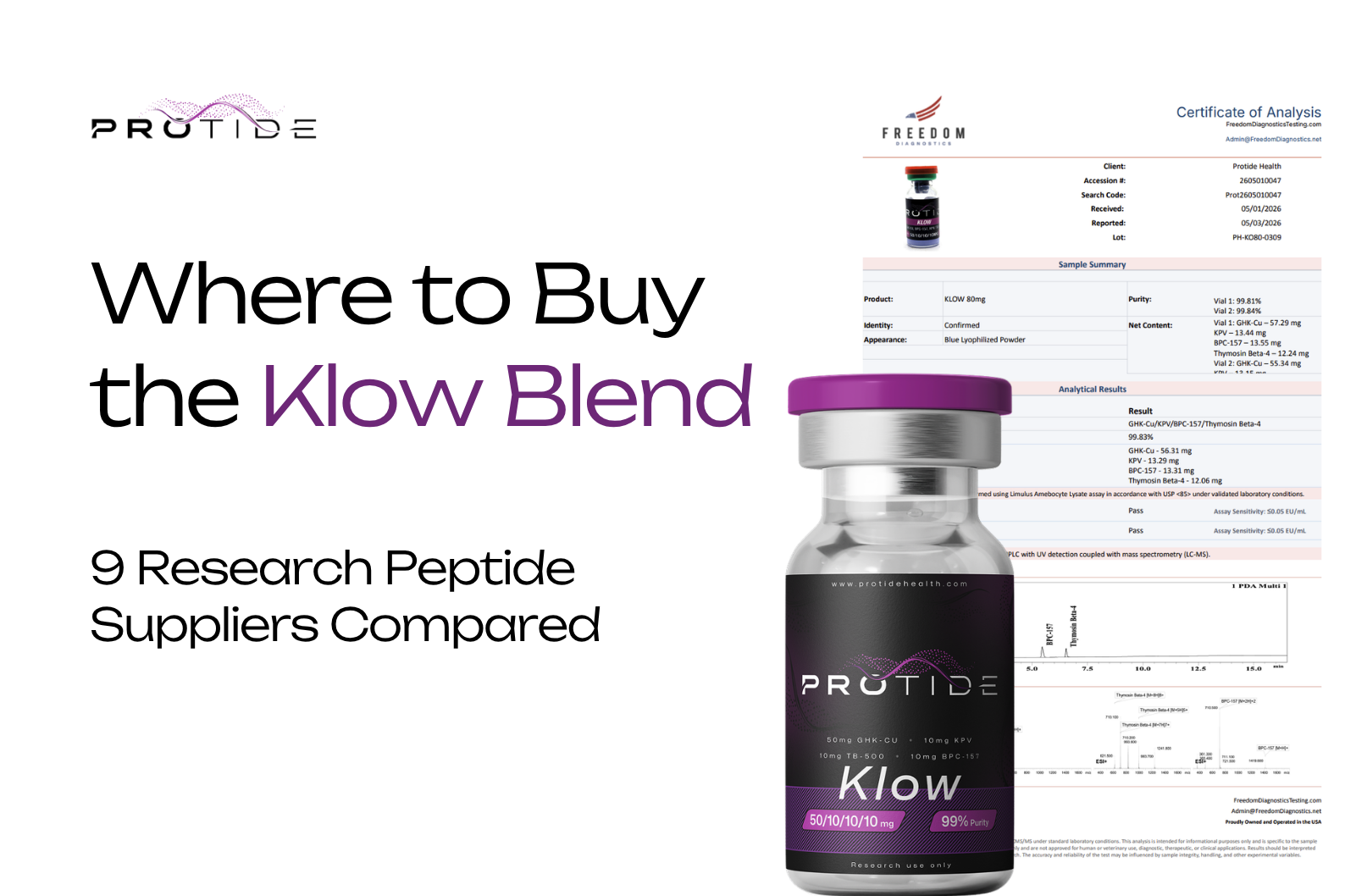 Where to Buy the Klow Peptide Blend