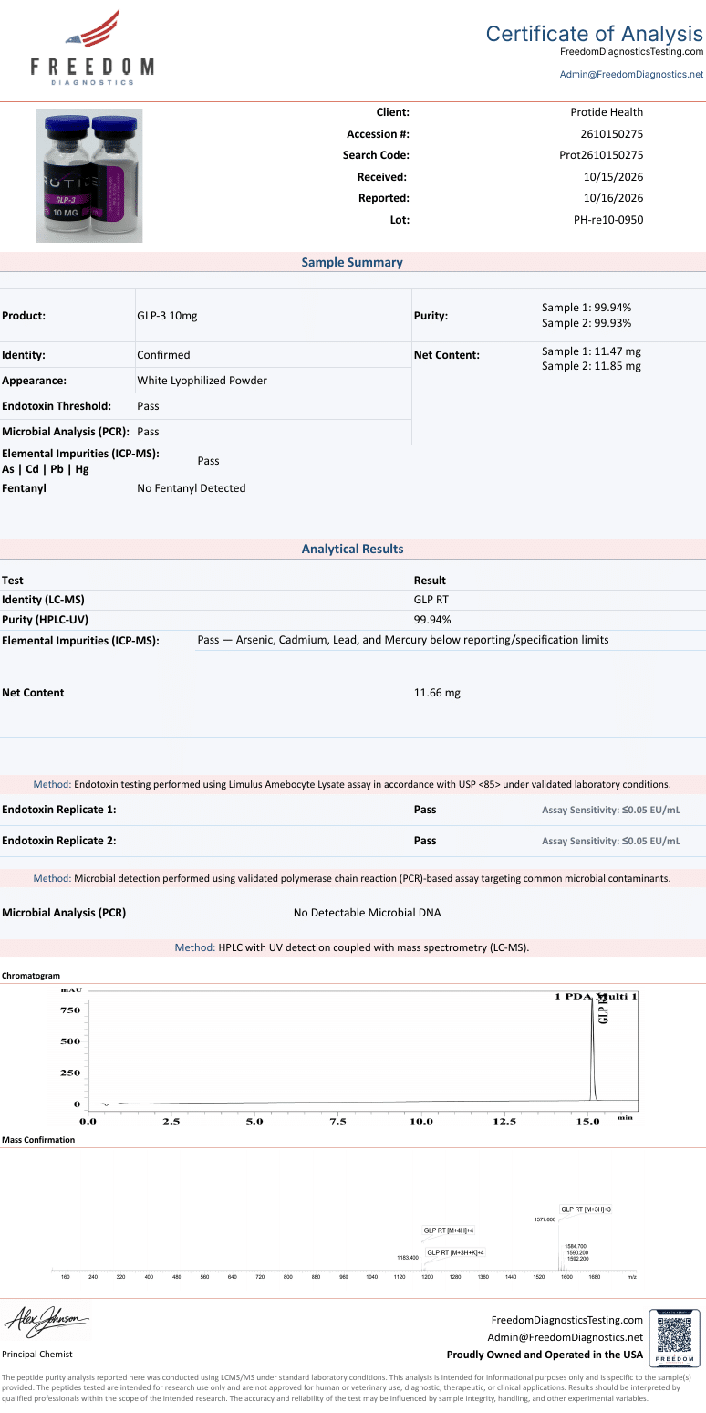 COA glp 3 10mg coa 2610150275