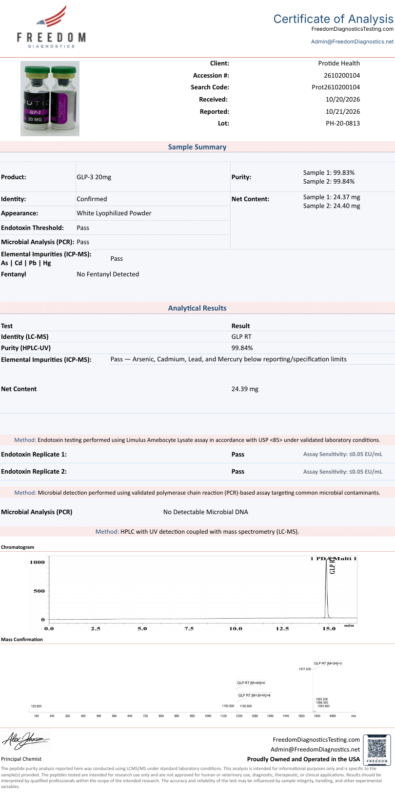 COA glp 3 20mg coa 2610200104