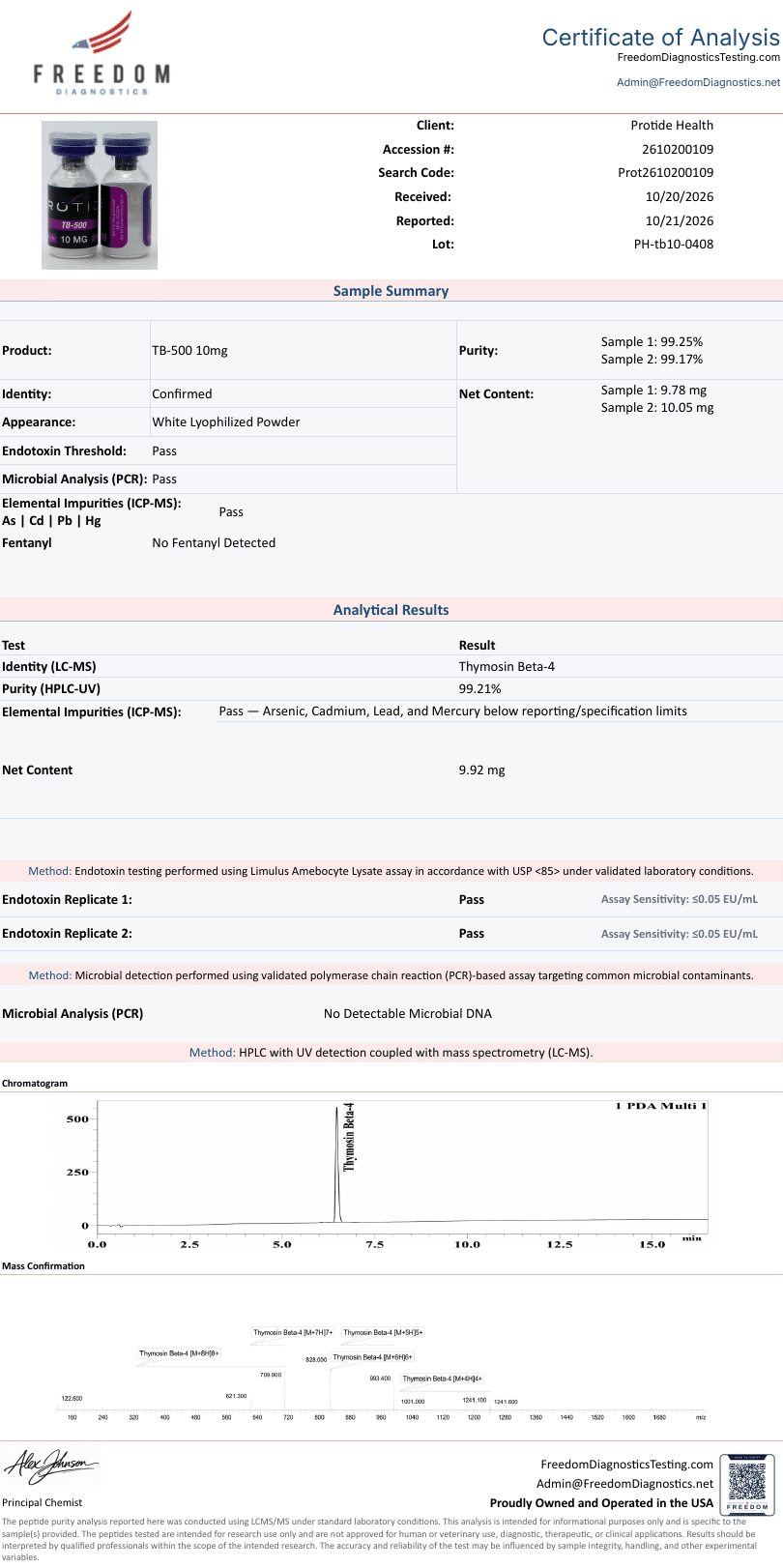 COA tb 500 10mg coa 2610200109
